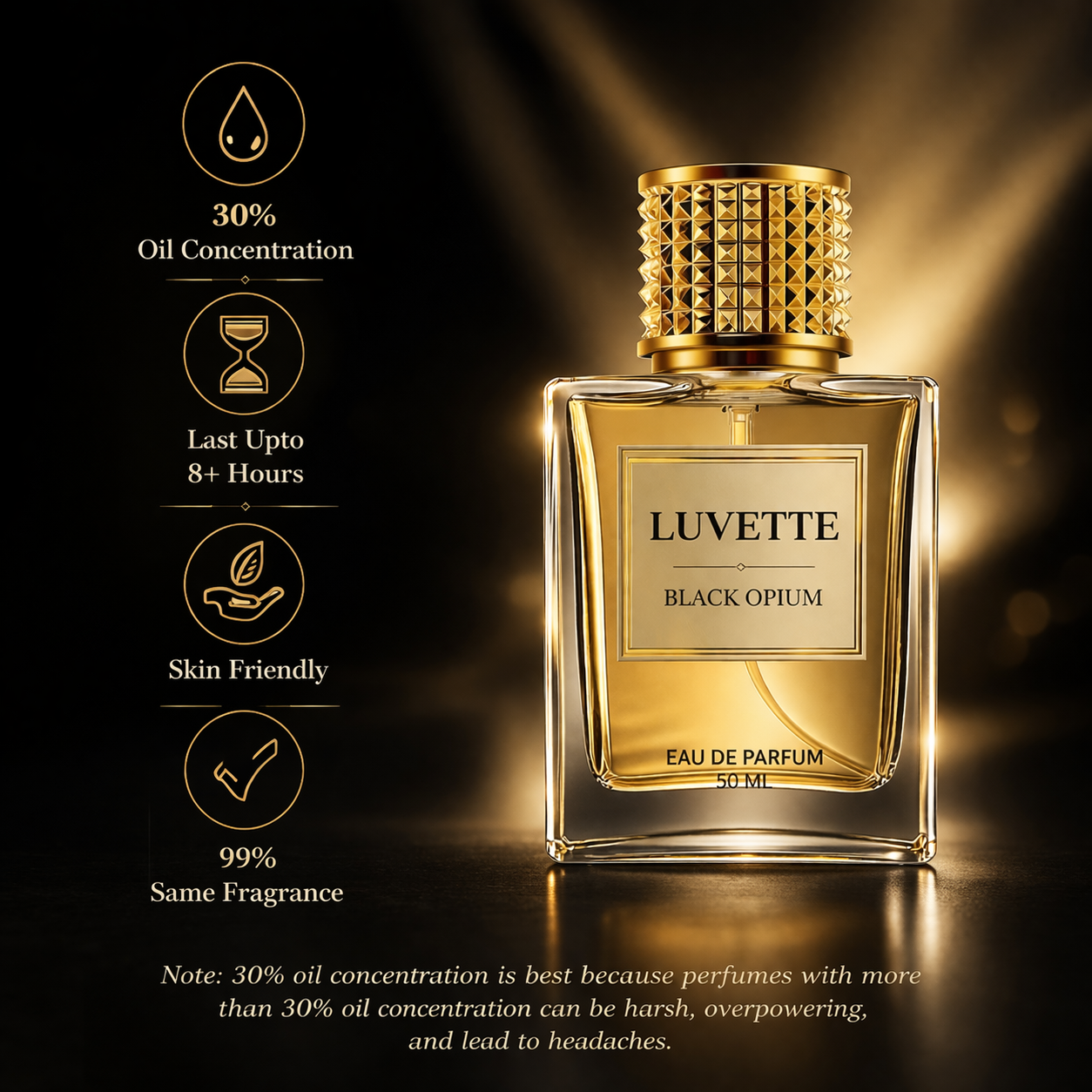 Luvette - Black 0pium - Inspired By Y$L Black 0pium