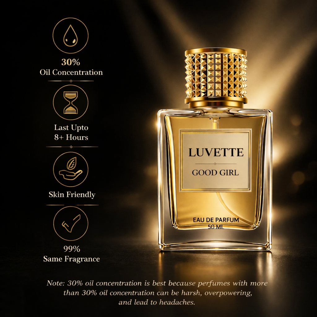 Luvette - Inspired By C@rolina Herrer@ G00d Girl Perfume