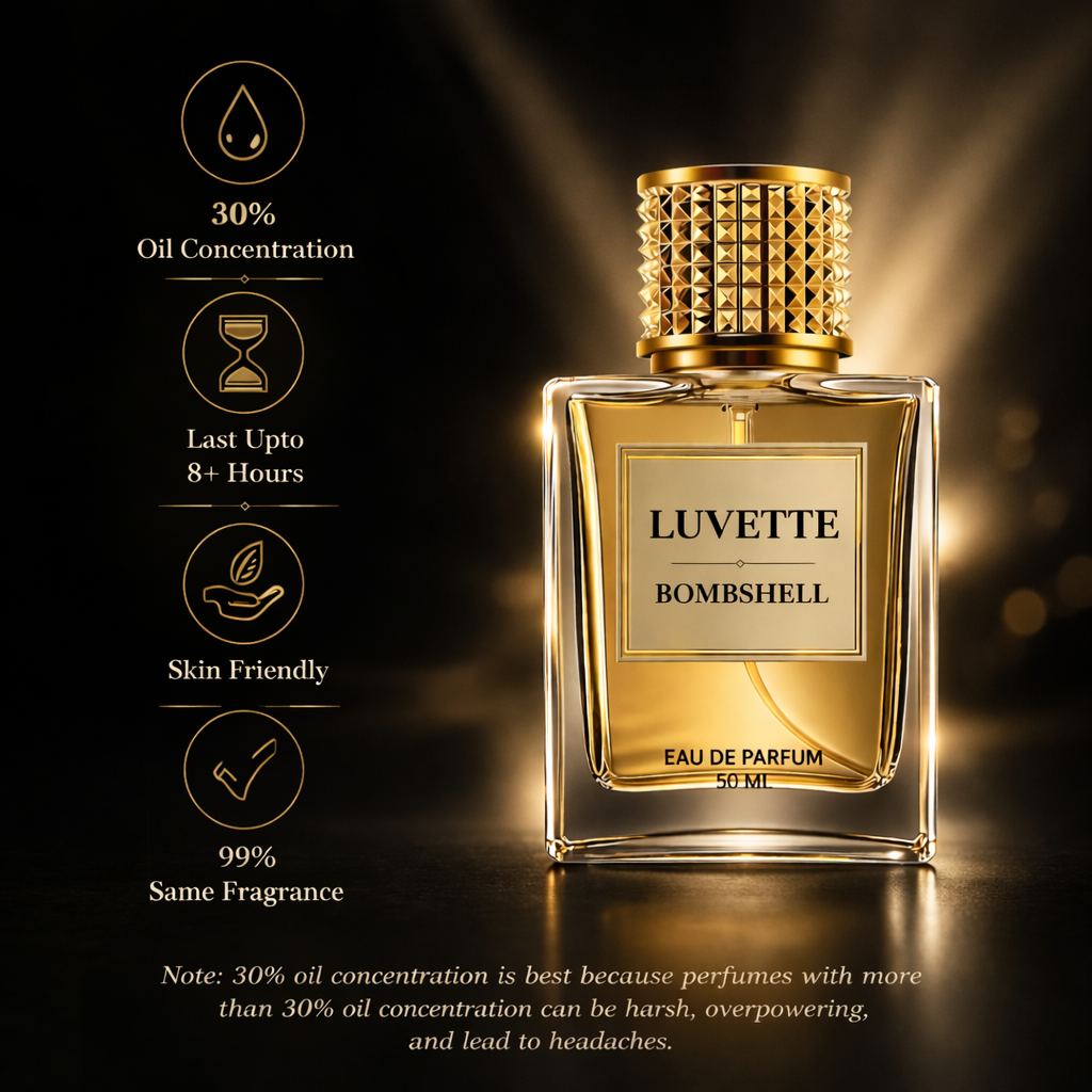 Luvette - B0mbshell - Inspired By Vict0ria’s $ecret B0mbshell