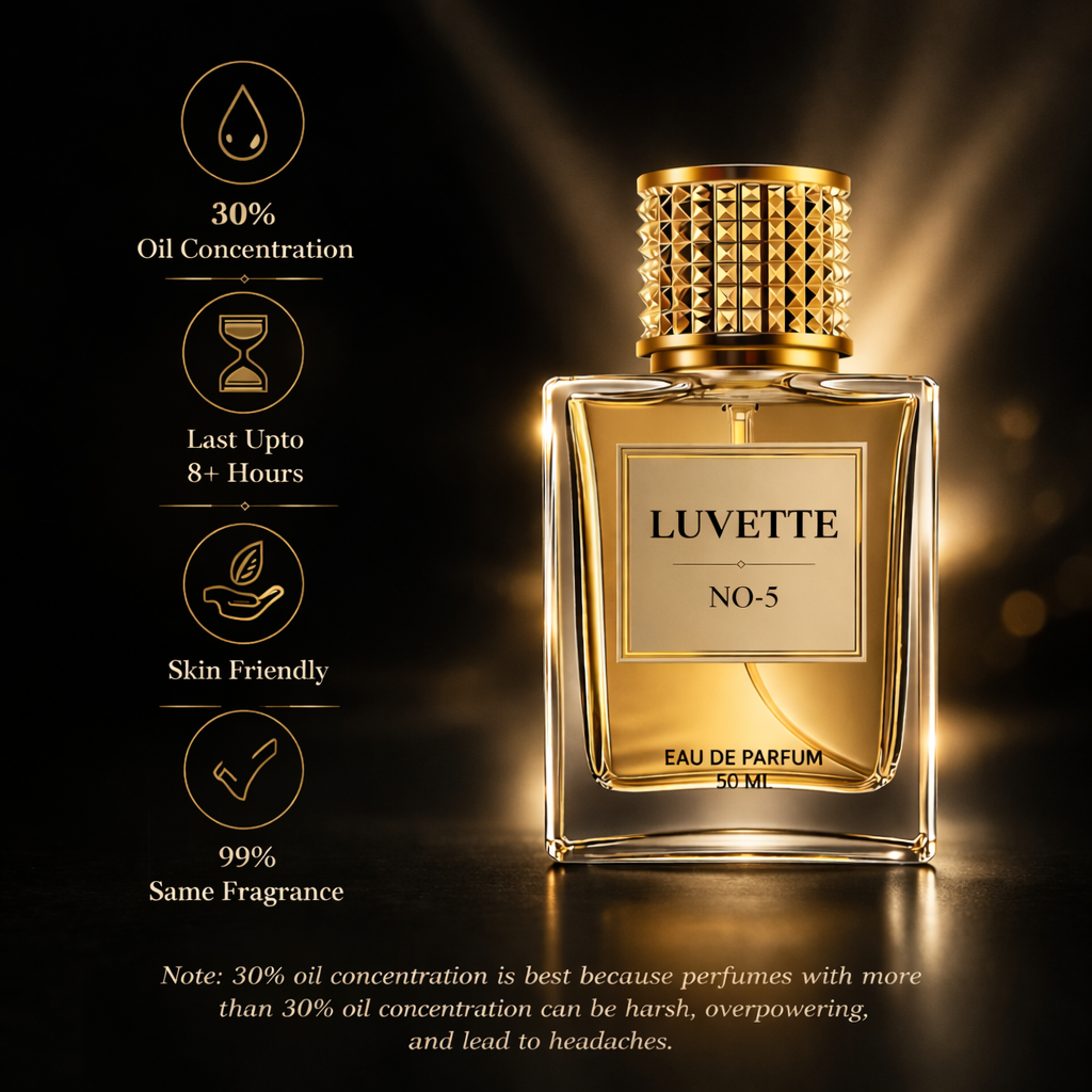 Luvette - N0.Five - Inspired By Ch@nel N0.5