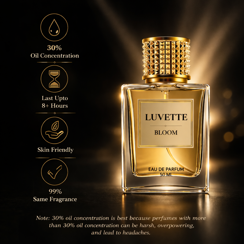 Luvette - Bl00m - Inspired By Gu©ci Bl00m