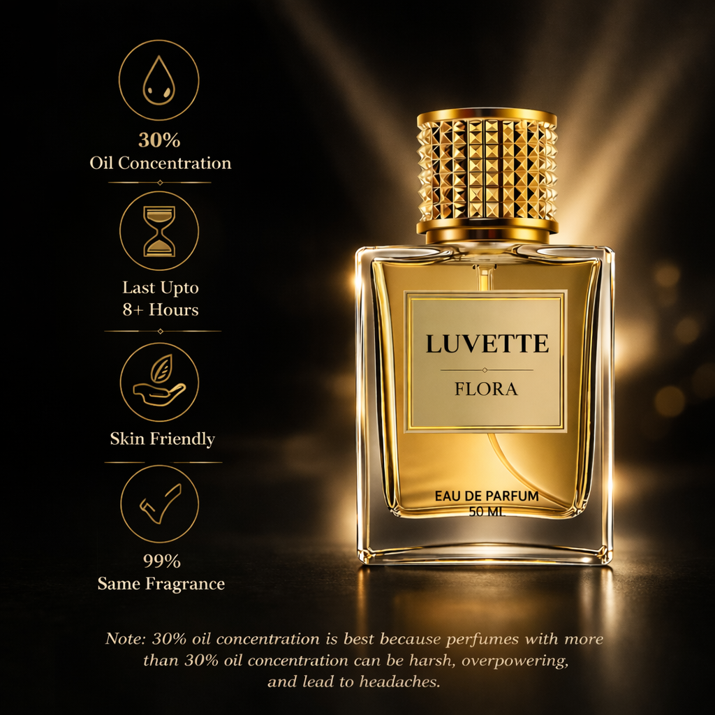 Luvette - Fl0r@ - Inspired By G∪©ci ᖴl0r@