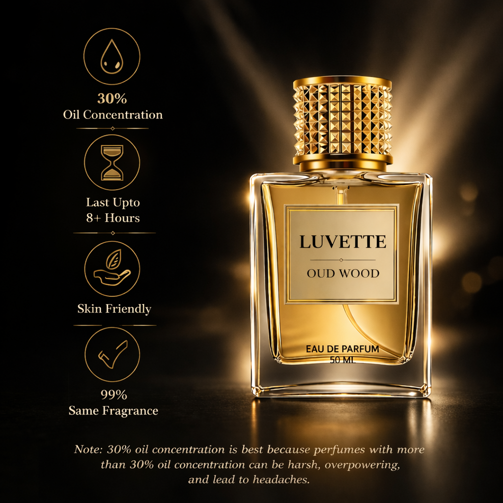 Luvette - 0ud W00d - Inspired By T0mf0rd 0ud W00d (Worn By M0uni R0y & Am@N Gupta) (Unisex)