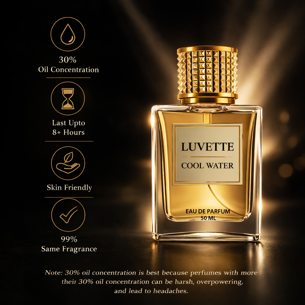 Luvette - C00l W@ter - Inspired By D@vid 0ff C00l W@ter (Worn By Aksh@y Kumar) (Unisex)