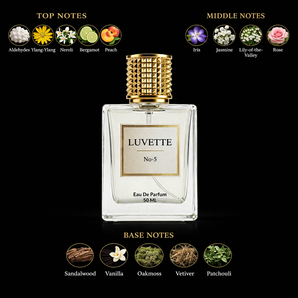 Luvette - N0.Five - Inspired By Ch@nel N0.5